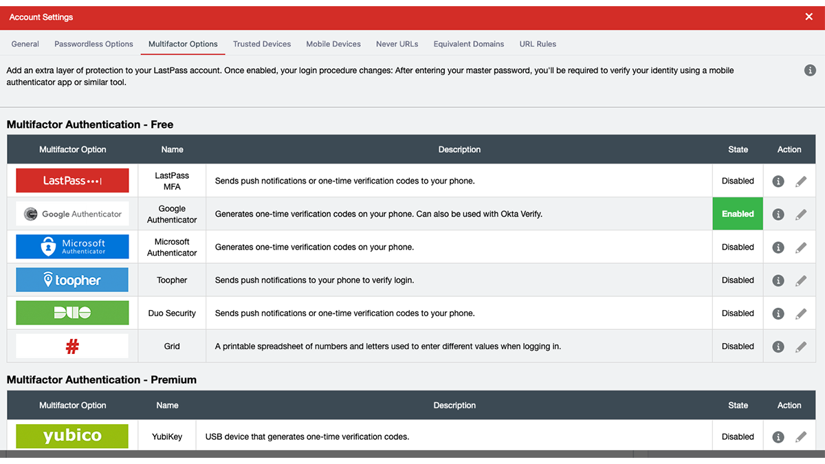 LastPass offers a variety of 2FA options