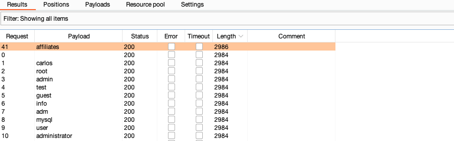 The history table sorted by length