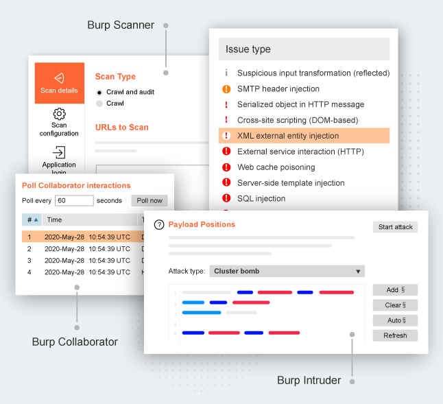 Burp Suite Professional features